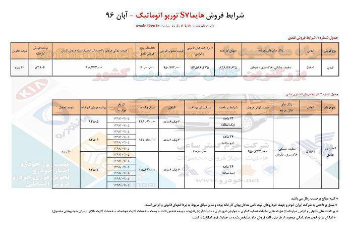 هایما